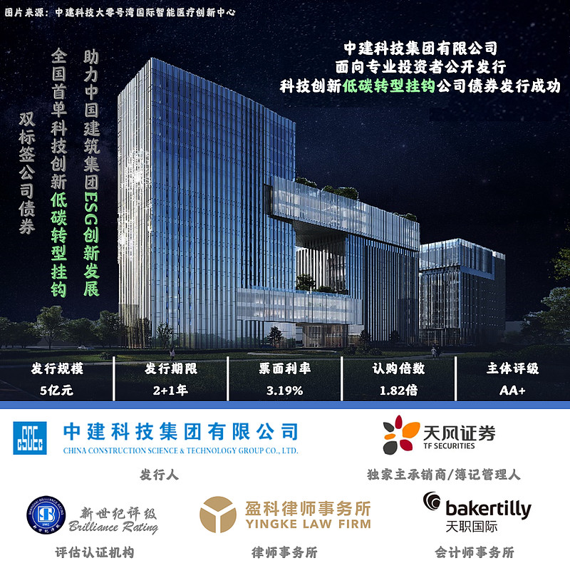 郑州金水投资集团拟发行10亿元公司债，获上交所受理