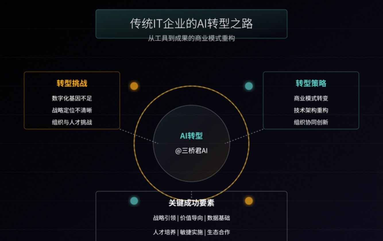 综述丨3月全球AI观察：智能体加速落地 技术滥用须警惕