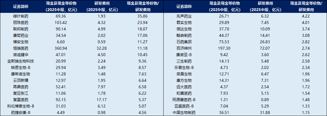 否认礼来收购传闻 英矽智能：现在不卖，现阶段希望保持独立性