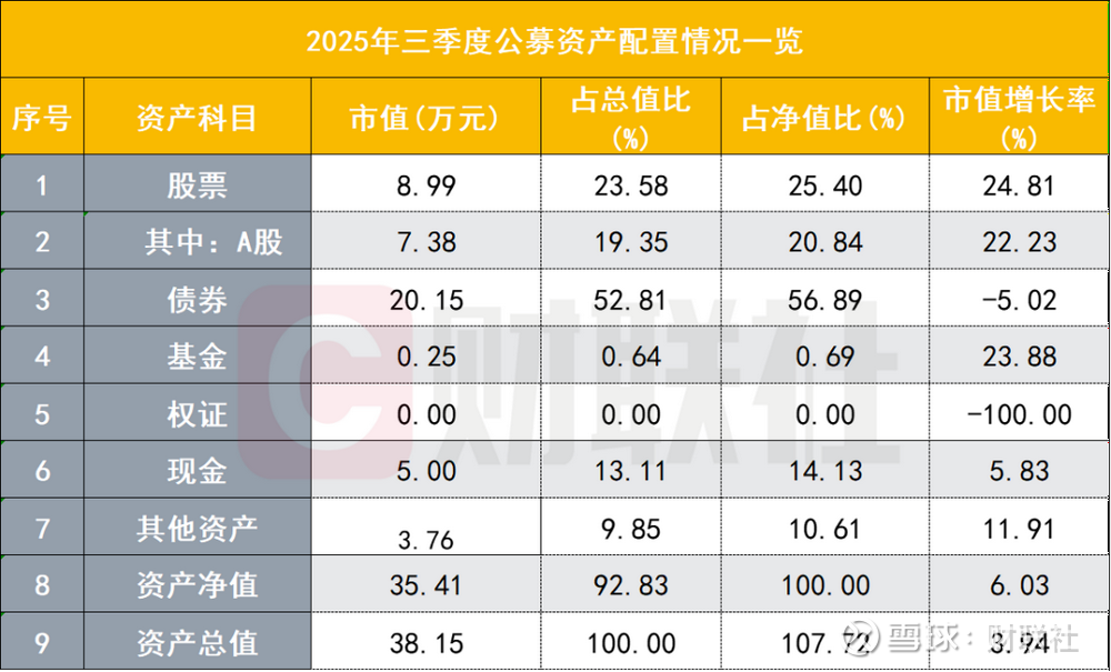 市值退市案例悄然增多 A股生态进一步优化