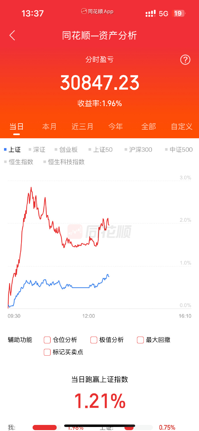 市值退市案例悄然增多 A股生态进一步优化