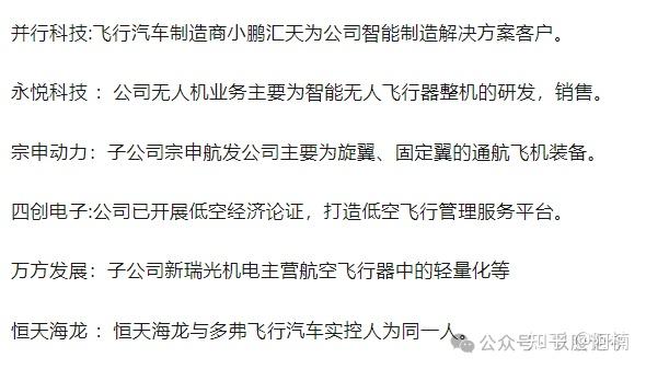 四川九洲：九洲空管已在东台、建德、长春、深圳、凉山、绵阳等多个试点城市中标