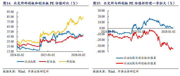 华泰股份：近期部分化工类产品价格出现上涨 将对公司经营业绩和利润产生积极正面影响