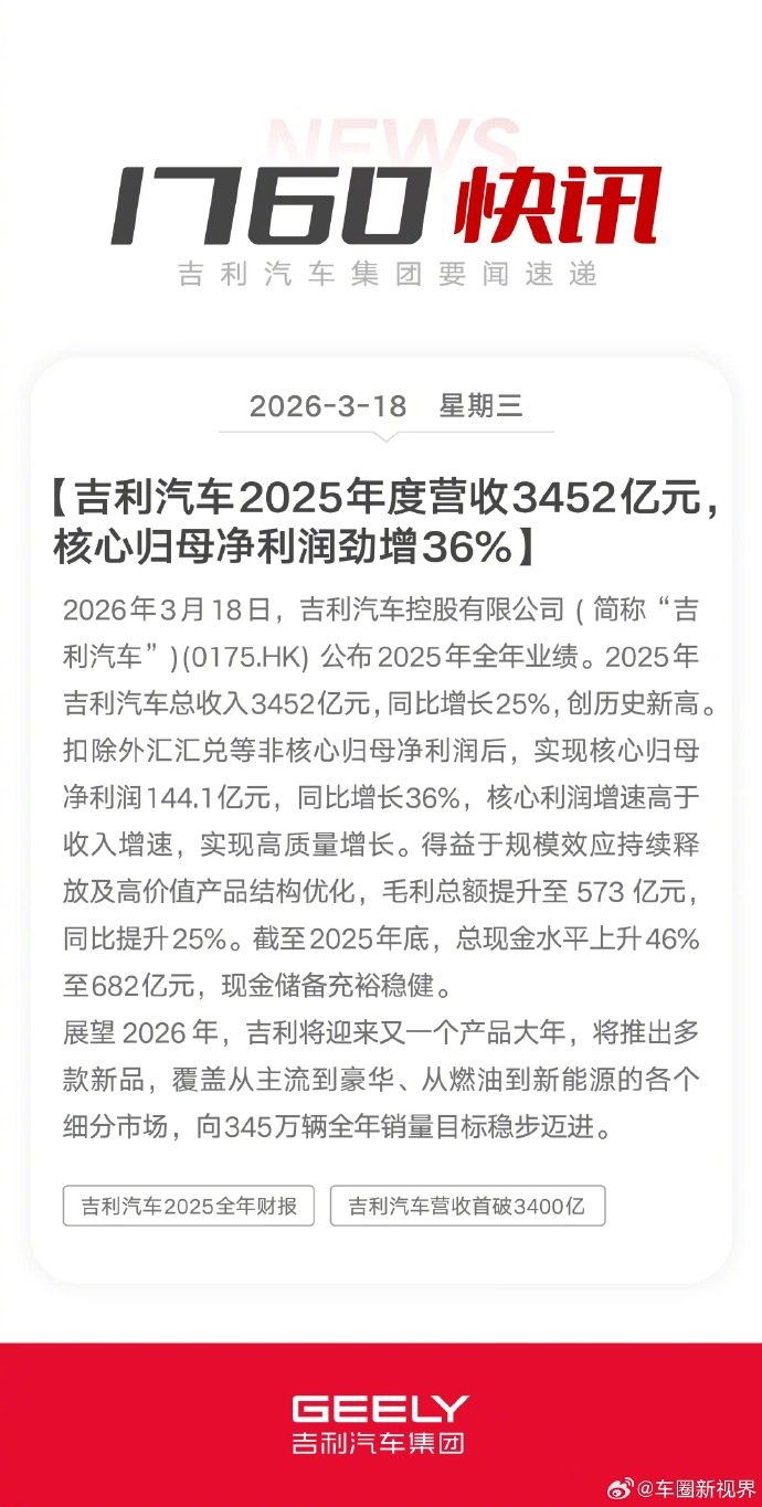 招商港口2025年年报：业绩分红双创新高，“十四五”圆满收官