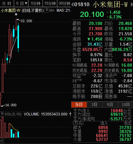 光大证券：下属公司境外诉讼收到判决书