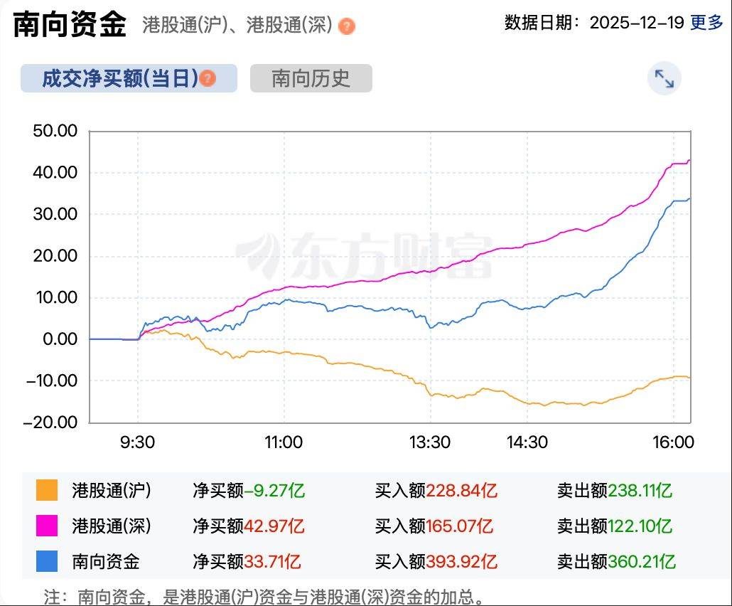 国债期货收盘多数上涨 30年期主力合约涨0.21%