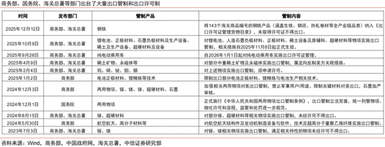 德意志银行中国区总经理朱彤：全球投资者配置人民币资产意愿持续攀升