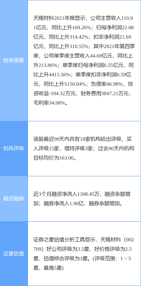 东吴证券给予天马新材"买入"评级，2025年报点评：高压电器与其他粉体高增亮眼，期待新产能逐步释放增量