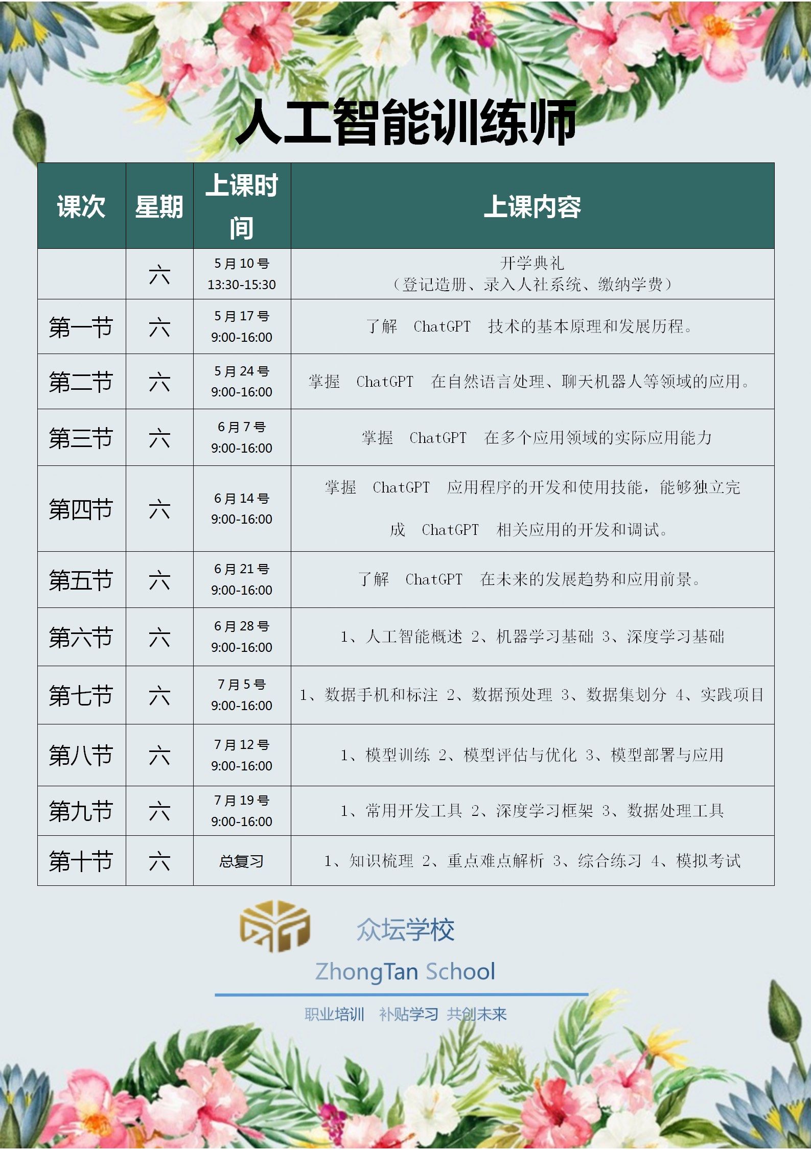 你好，AI新职业：人工智能训练师，做好人工智能“翻译官”