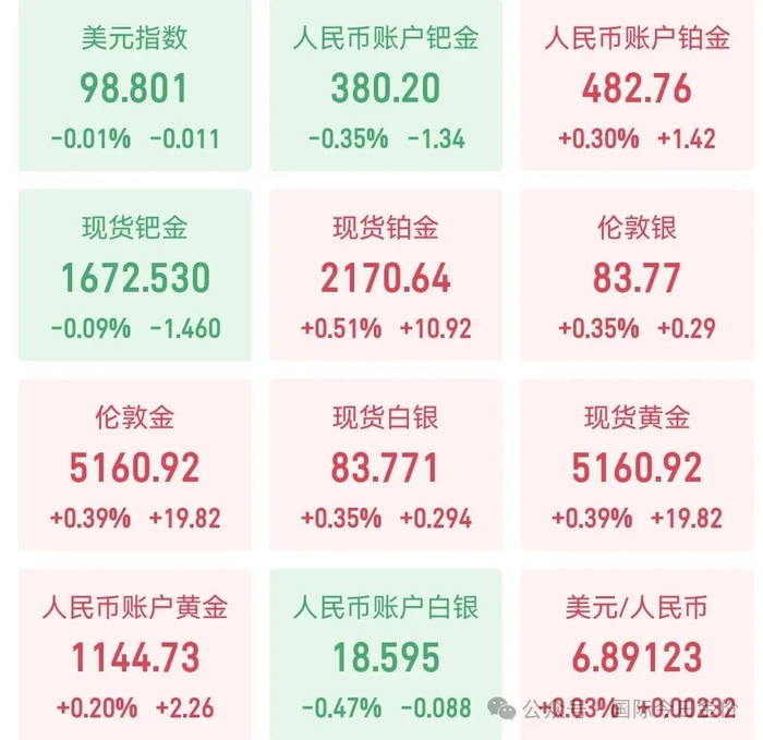 对话远东资信：二季度债市延续震荡格局 熊猫债市场料持续扩容