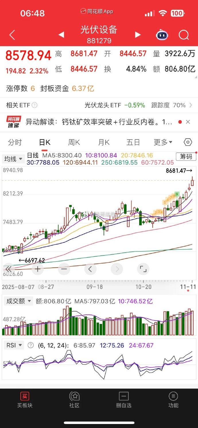 冷门牛股，历史新高！钠电池重大突破，彻底阻断热失控！业绩报喜概念股出炉