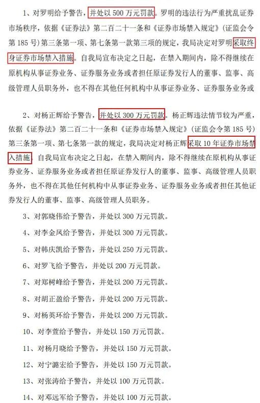 财务造假！002598将被ST