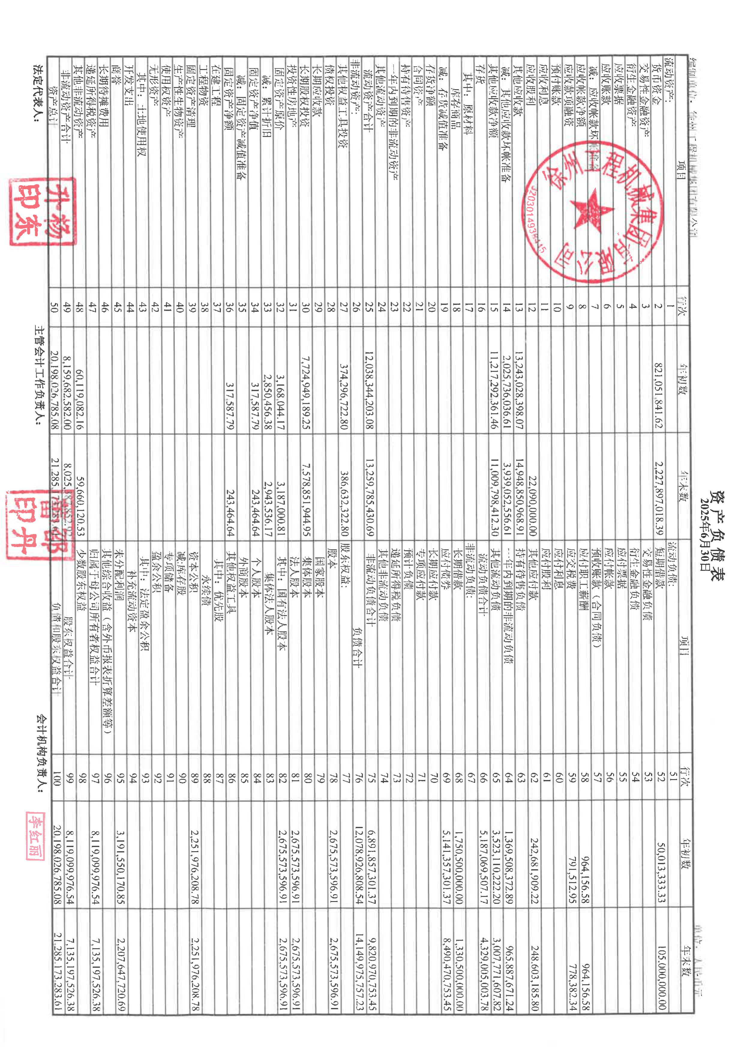 财务造假！002598将被ST