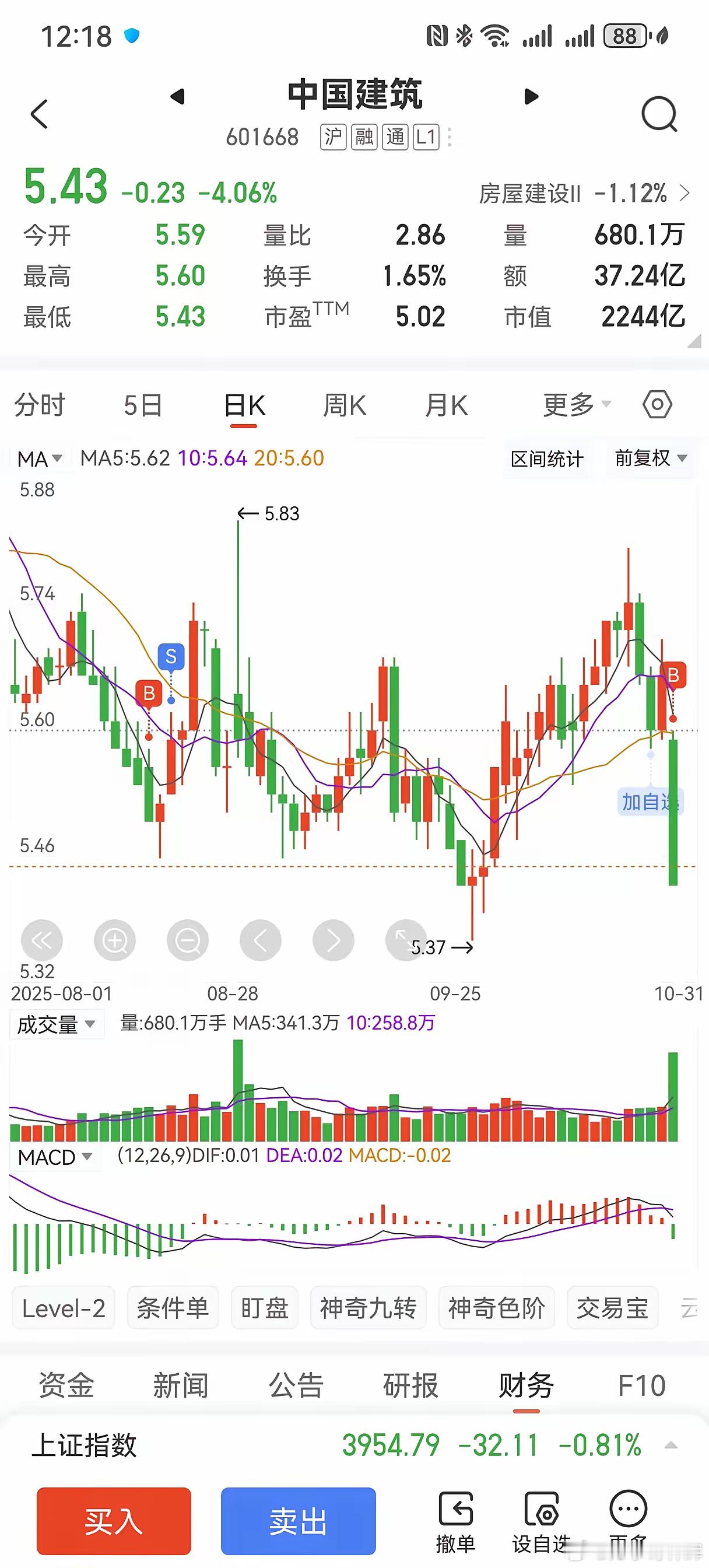 中证协：去年券商自营加大股票投资规模