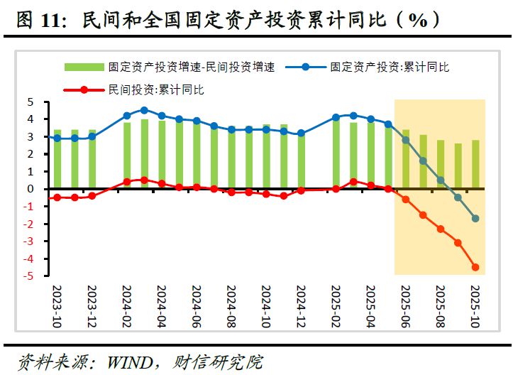 债市早参4月8日|银行间市场资金面宽松，中短端债券表现强劲；2025年26家券商资管大比拼，收入增速最高达64%