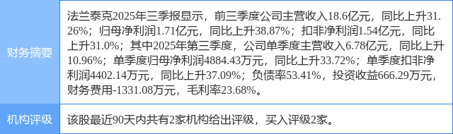 中邮证券给予潮宏基"买入"评级，产品创新+加盟扩张，业绩如期高增
