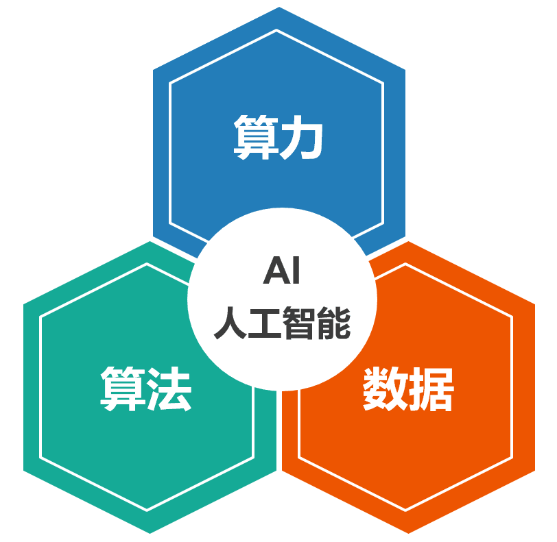 2026 京津冀（廊坊）算力算法大赛启动
