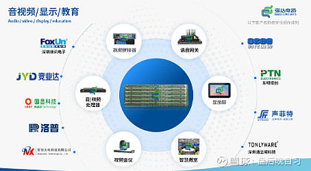 强达电路：2025年度净利润约1.21亿元，同比增加7.31%