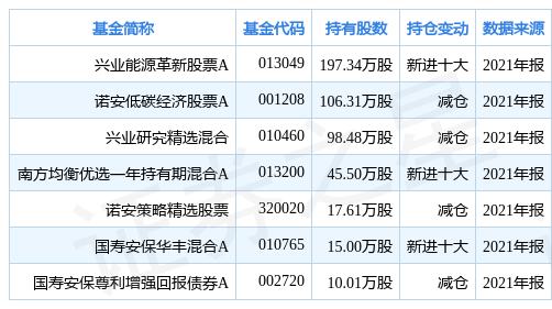 兴业基金：12月26日A股市场点评