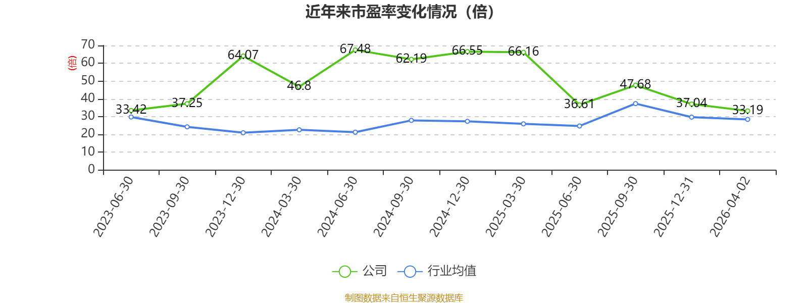 永茂泰：2025年净利润同比增长79.96% 拟10派0.6元