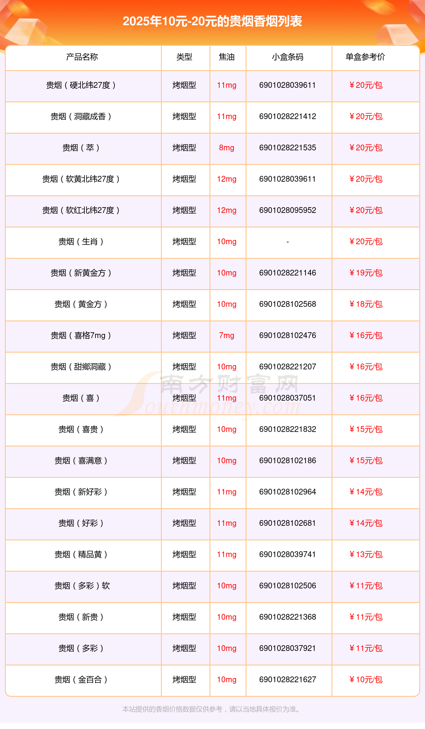 凌霄泵业：2025年净利润同比增长2.83% 拟10派10元