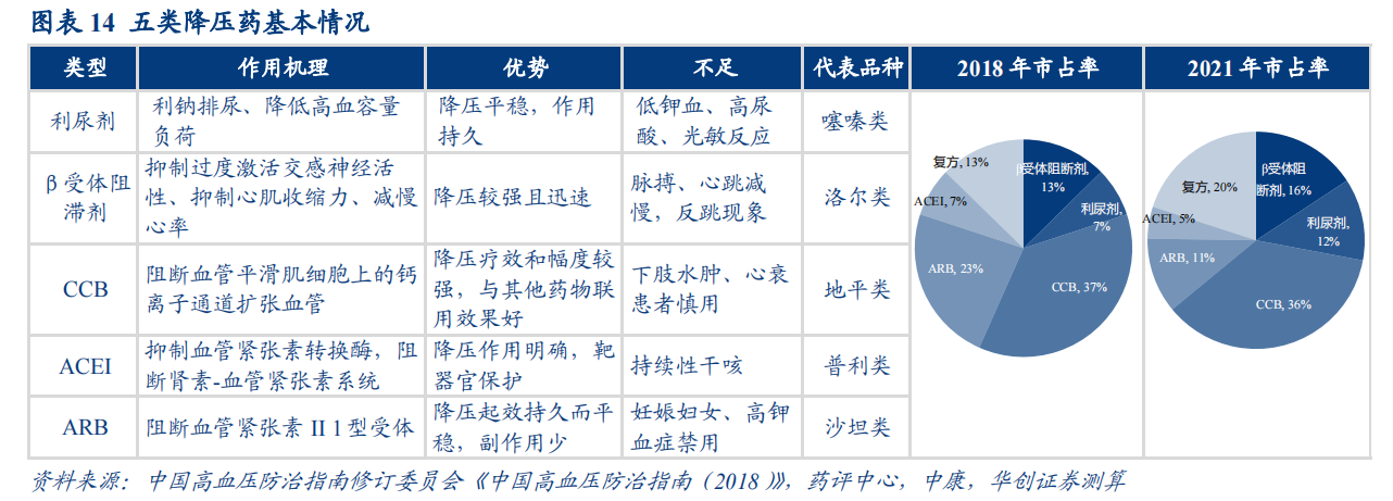 华海药业：关于“华海转债”预计触发转股价格向下修正的提示性公告