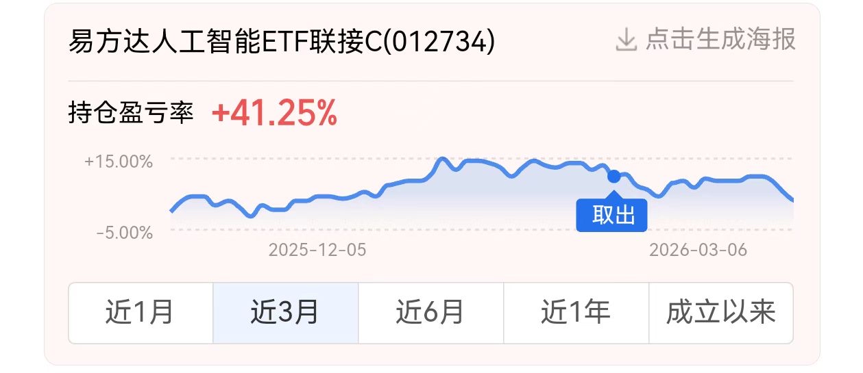 兴业基金：2026年预计科技仍是A股市场核心主线，持续关注兴业上证科创板综合价格ETF（589050）