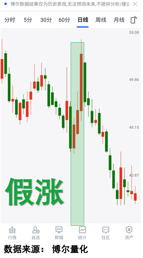 QDII突然“开闸”！放宽限购潮来了，溢价率却居高不下