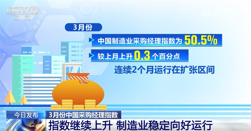 3月汽车产销释放向好信号 中汽协：原材料价格震荡导致企业经营压力加大
