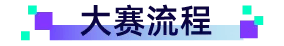 光谷智能传感技术创新研究院揭牌，多家上市公司参与共建