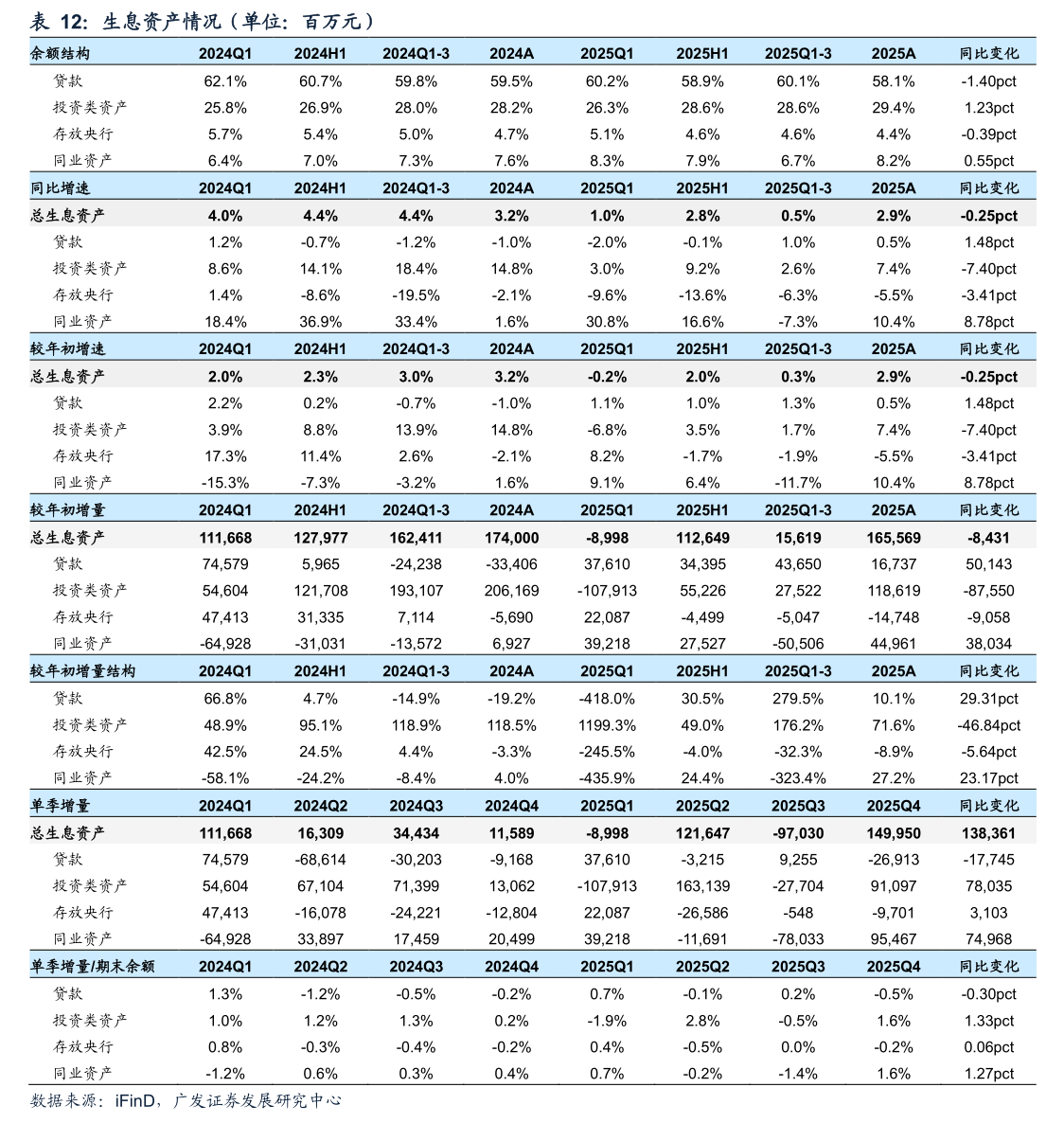 汉得信息：本次公司计提资产减值损失约1051万元，信用减值损失约7287万元