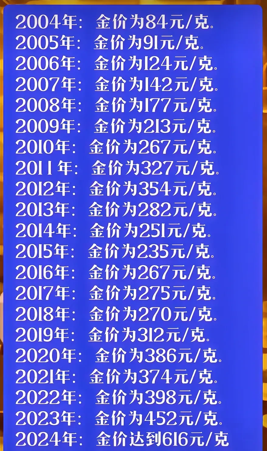 投资有数|有色金属年内涨幅超70%，超级周期或已起步
