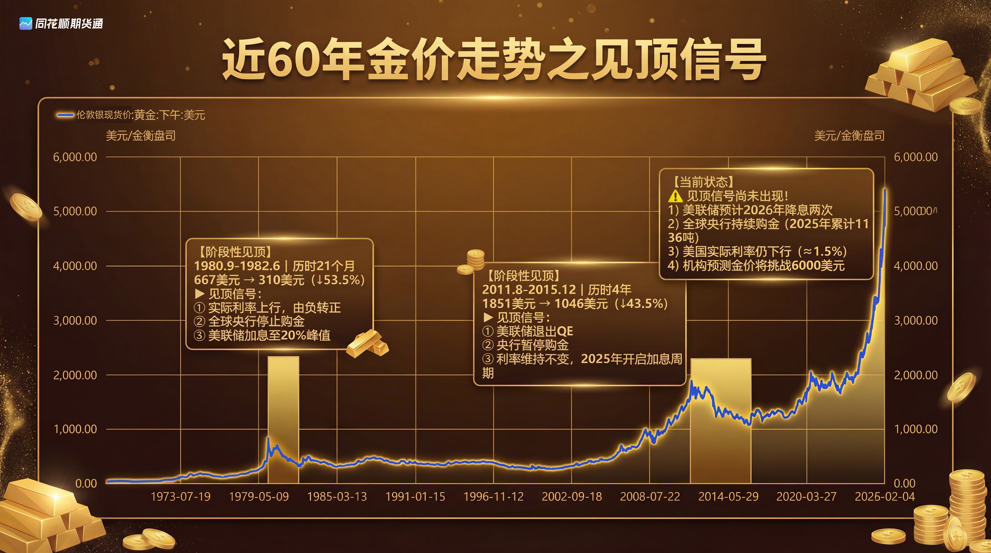 投资有数|有色金属年内涨幅超70%，超级周期或已起步