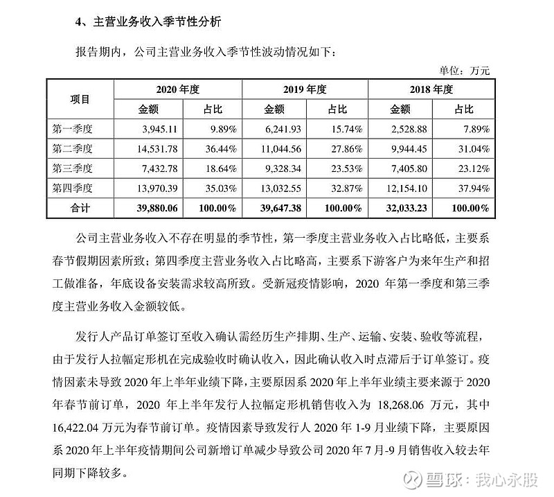 远信工业获得实用新型专利授权：“一种用于定型机的废气处理装置”