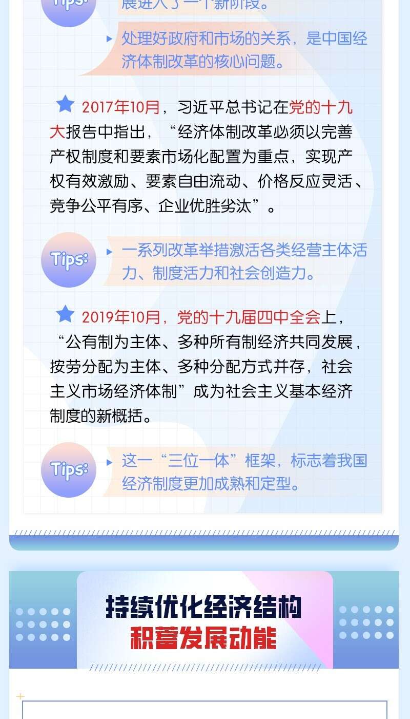 上市公司：创业板改革 为高质量发展注入强劲动力