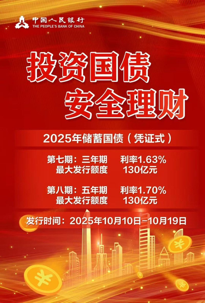 国债期货涨幅扩大