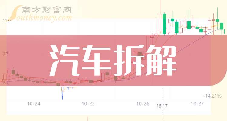 科创板打新来了：联讯仪器今日申购