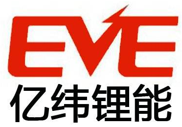 亿纬锂能：关于提前赎回“亿纬转债”的第十一次提示性公告