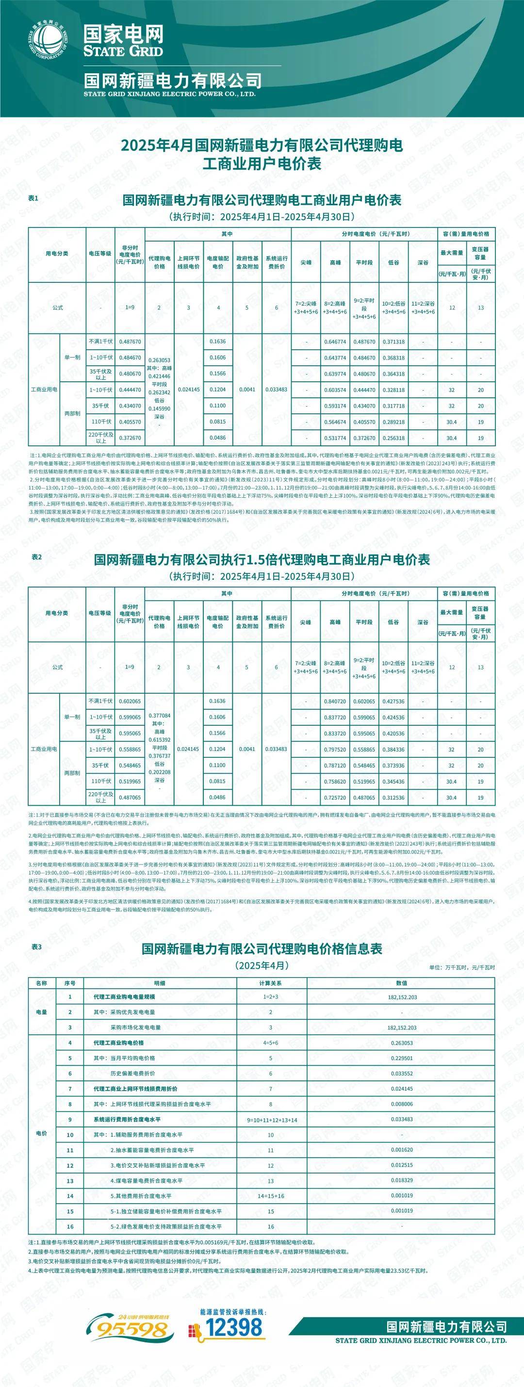 纳科诺尔公布2025年分配预案：拟10转增4派1元