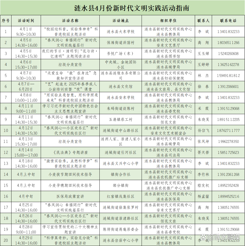 纳科诺尔公布2025年分配预案：拟10转增4派1元