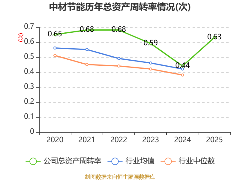 澳弘电子：2025年净利润同比增长7.74% 拟10派5元