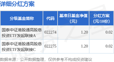 4月16日证券之星早间消息汇总：事关投资审批，国办发布最新文件