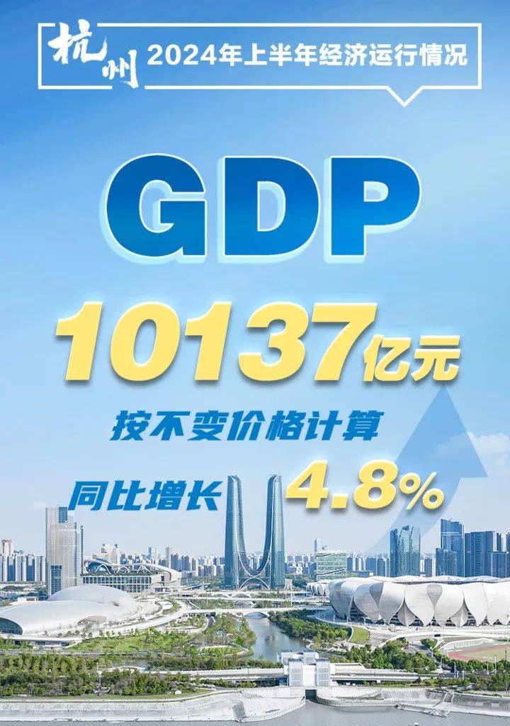 国家统计局：一季度服务业增加值同比增长5.2%