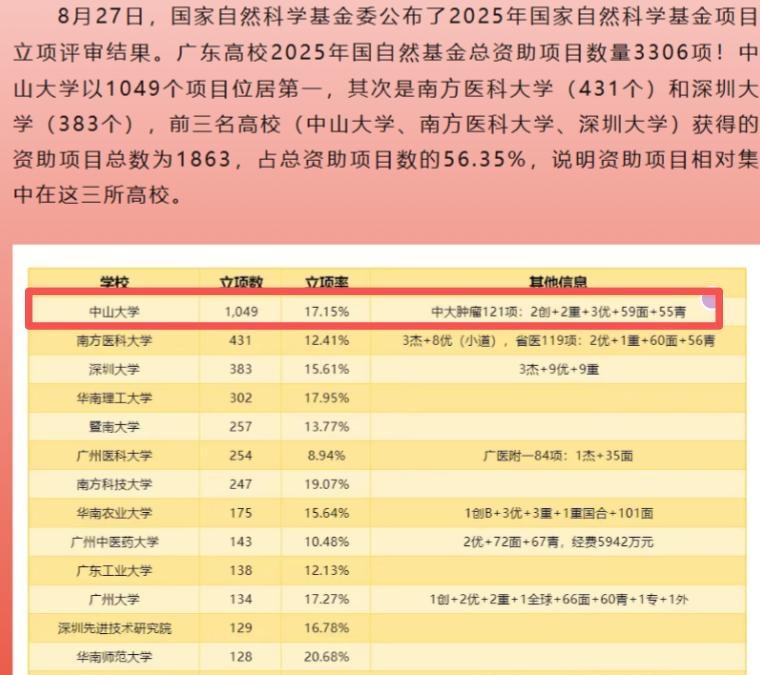 2025年基金规模排名新注解：多元资产爆发重构行业格局