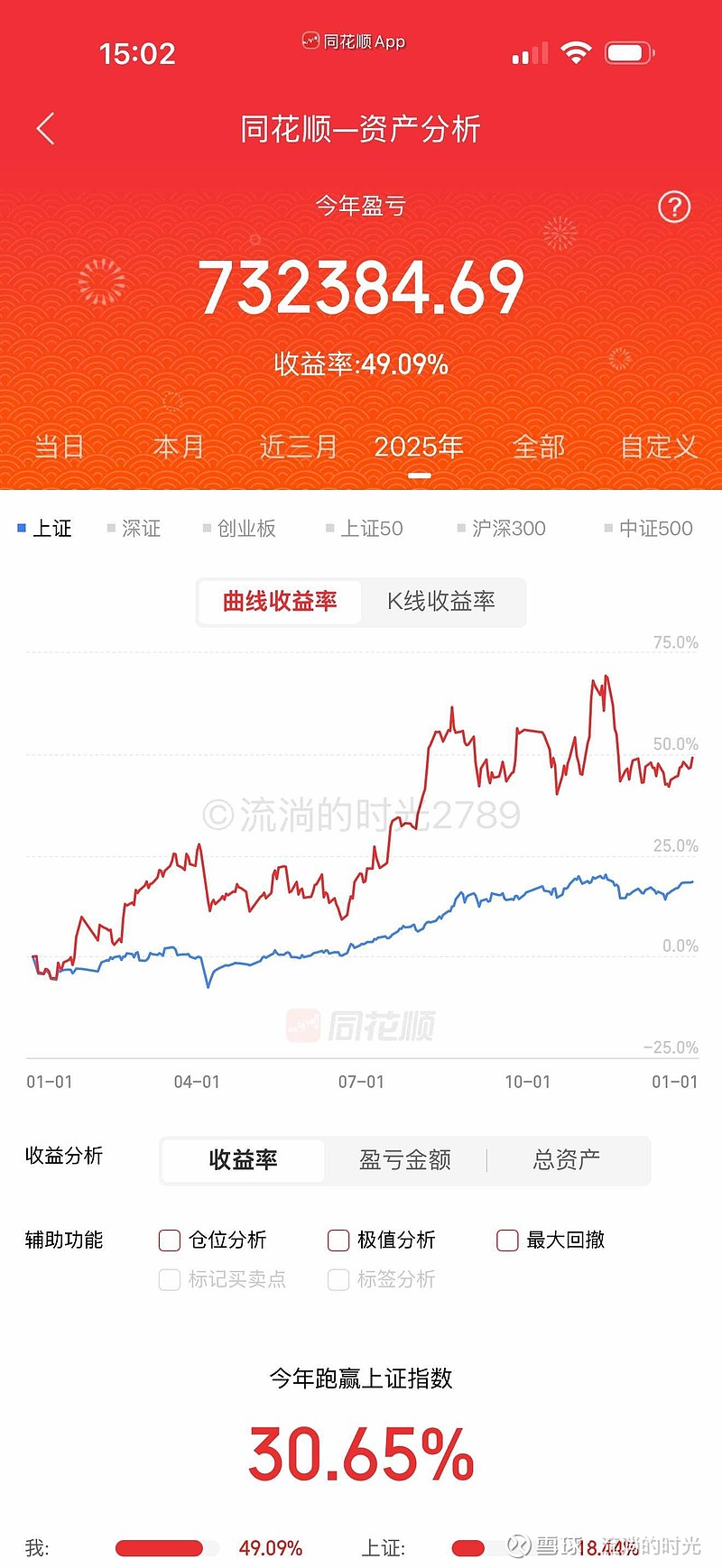 恒为科技：2025年净利润同比增长30.13% 拟10派0.2元