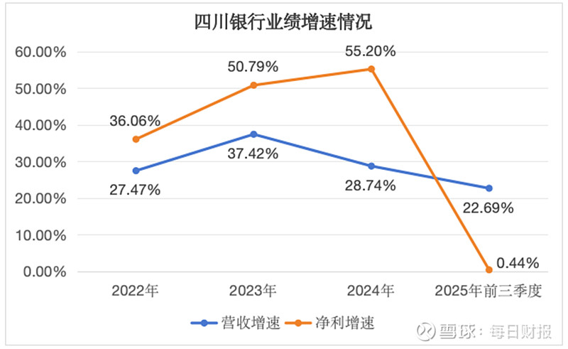 债市早参4月17日|一季度我国GDP增5.0%；剑指评级虚高等行业乱象！监管召集评级机构开会