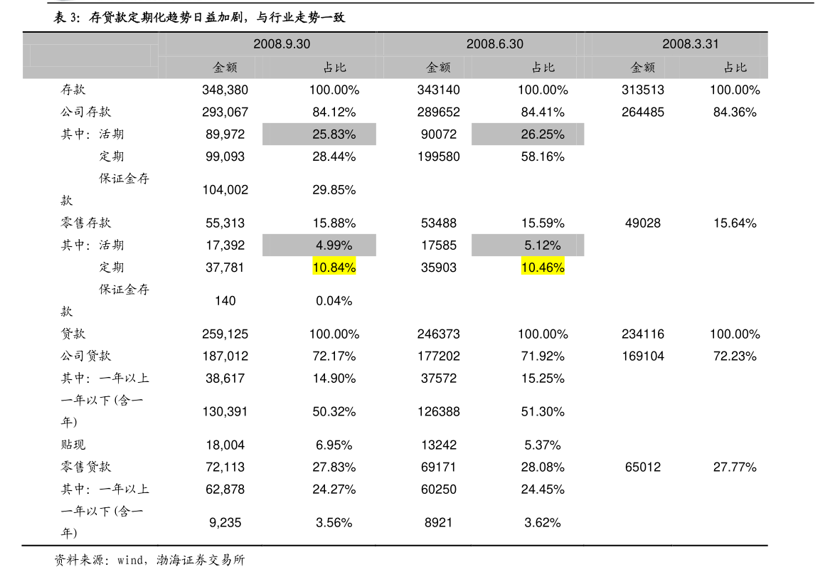 23九仙债：2026年4月23日召开会议审议撤销担保等议案