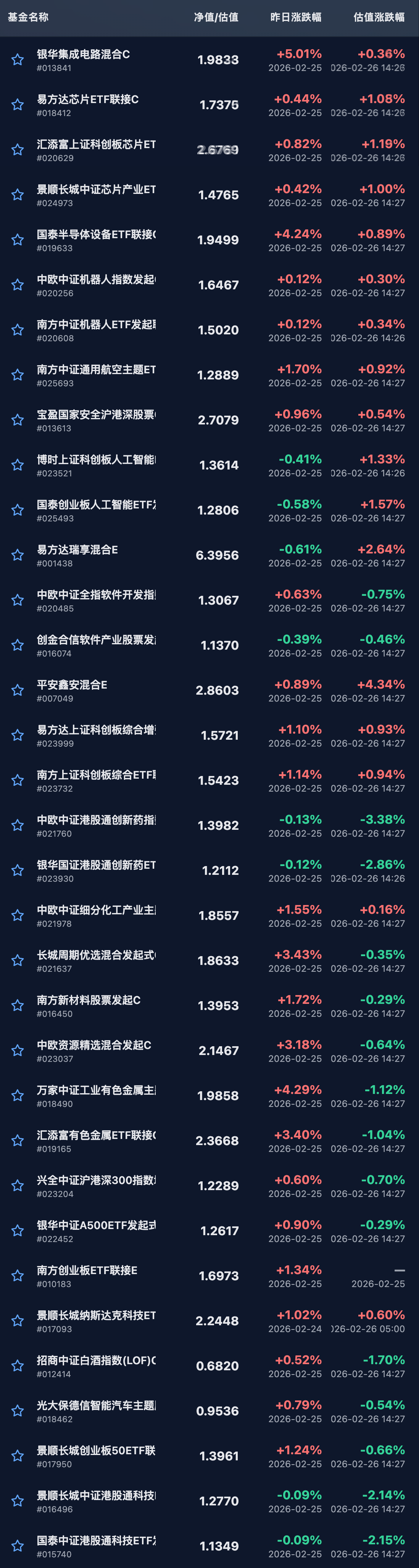 午评：创业板指涨近1%，半导体等板块拉升，CPO概念活跃