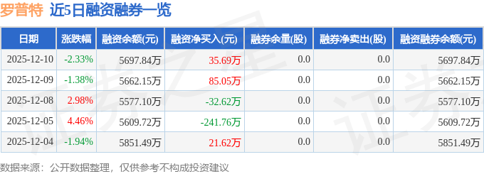 603699，拟10股派10.3元！多只A股，公布分红预案