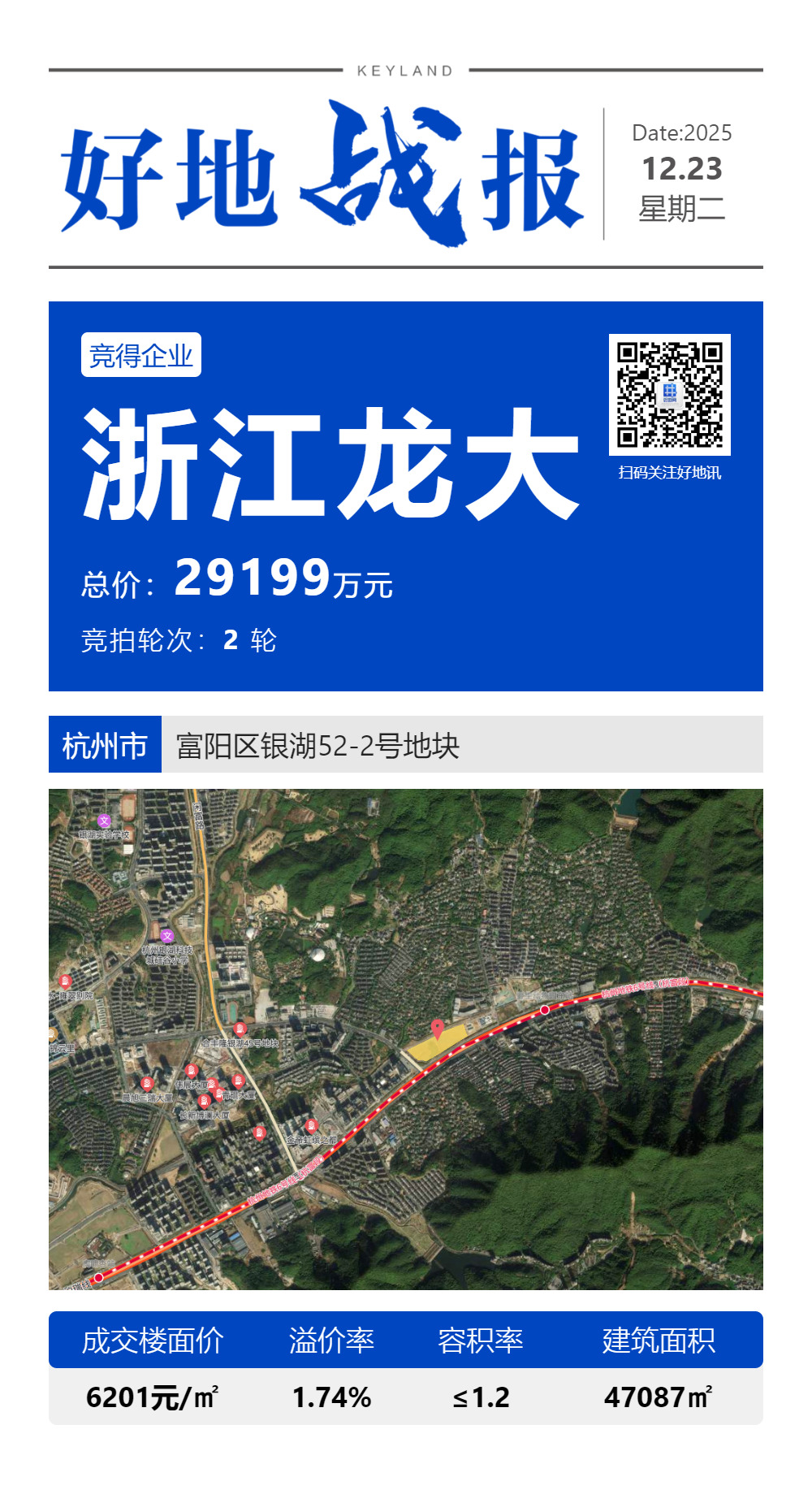 康强电子：一季度净利润2546.77万元 同比下降1.74%